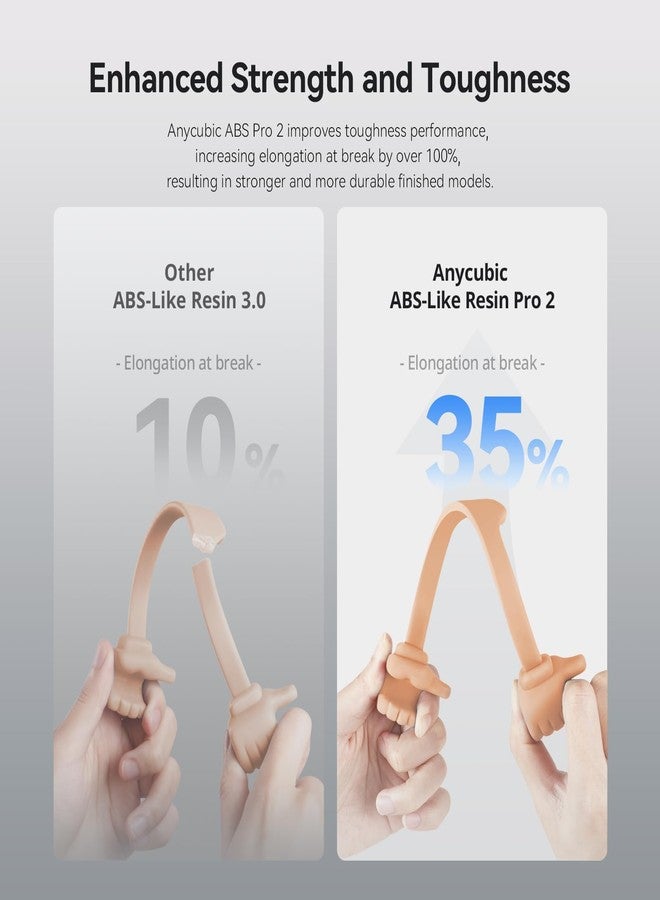 ANYCUBIC ABS-Like Resin Pro 2, Upgraded 8K 3D Printer Resin with Enhanced Strength and Toughness, High Precision, Low Odor, Wide Compatibility for All LCD Resin 3D Printers (Beige, 1kg) - Image 2