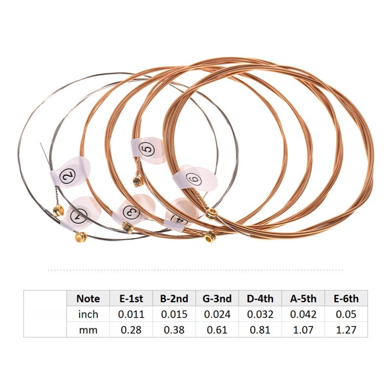 ZIKO Phosphor Bronze Acoustic Guitar Strings Set 6 Strings Gold Chrome Ball End Replacement - Durable Bright Timbre Hexagon Alloy for Professional Musicians - Image 5