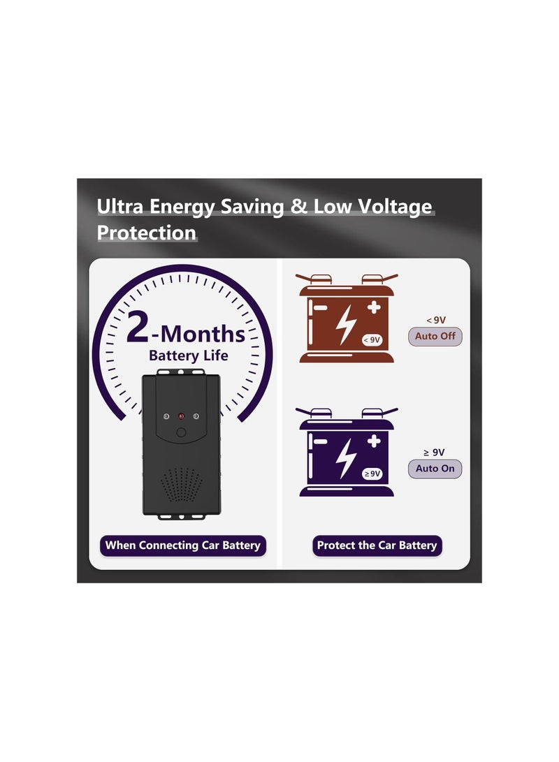 Ultrasonic Rodent Repeller for Cars, Trucks, and RVs - 2023 Model with Strobe Light  3 Power Supply Options to Safely Drive Away Mice and Rats from Engines, Warehouses, and Attics.