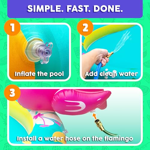 Atlasonix Kiddie Pool for Kids, Inflatable Pool, Inflatable Sprinkler for Kids with Splash Pad, Summer Water Toys for Toddler Outside, Summer Toys, Flamingo - Image 5