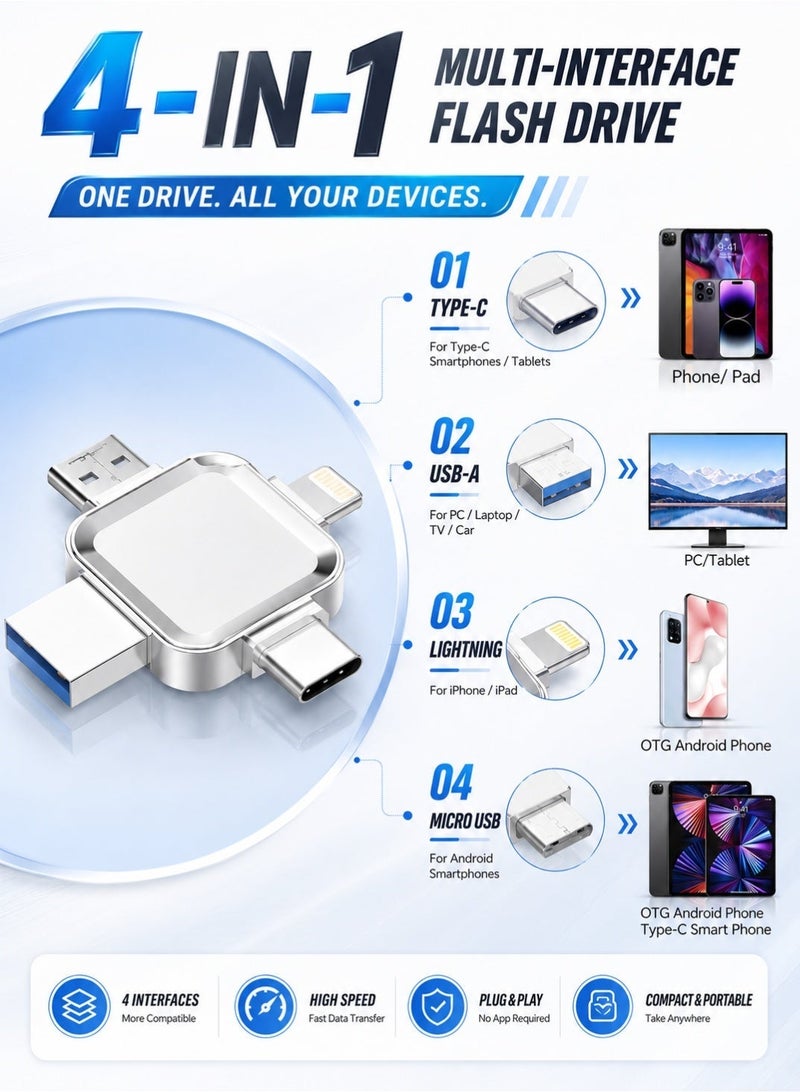 AFQIX USB Flash Drive USB 3.0 128GB Memory Flash 4 in 1 Multipurpose Type-C External Storage,for Android Smart phones,iPhone,iPad, MacBook,Laptop,Silver - Image 2