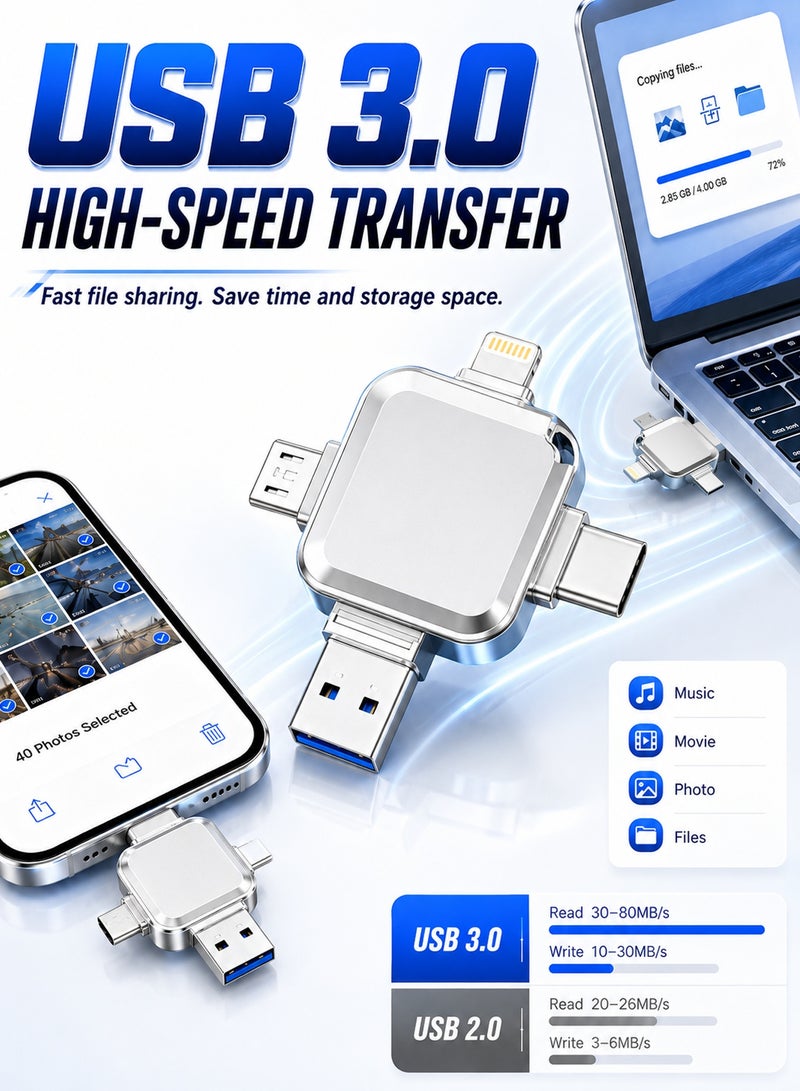 AFQIX USB Flash Drive USB 3.0 128GB Memory Flash 4 in 1 Multipurpose Type-C External Storage,for Android Smart phones,iPhone,iPad, MacBook,Laptop,Silver - Image 4