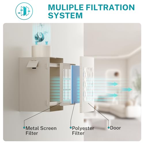 HG Power Indoor Dryer Vent Kit, HG Power Metal Dryer Vent Box, Safety Vent Flap, Dryer Lint Trap, Indoor Dryer Vent for Electric Dryer, Space Saver Dryer Vent Kit with Polyester Filters, Dryer Vent Hose - Image 3