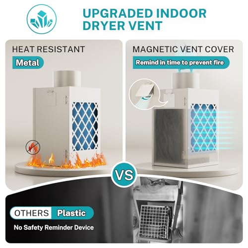 HG Power Indoor Dryer Vent Kit, HG Power Metal Dryer Vent Box, Safety Vent Flap, Dryer Lint Trap, Indoor Dryer Vent for Electric Dryer, Space Saver Dryer Vent Kit with Polyester Filters, Dryer Vent Hose - Image 5