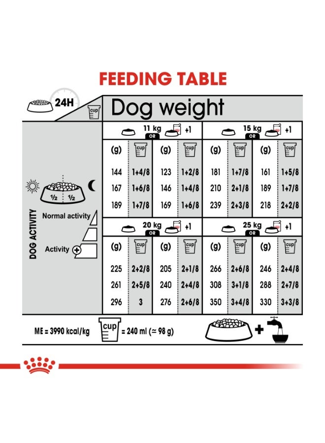 رويال كانين تغذية الكلاب متوسطة الحجم للعناية بالجهاز الهضمي 12 كجم - Image 4