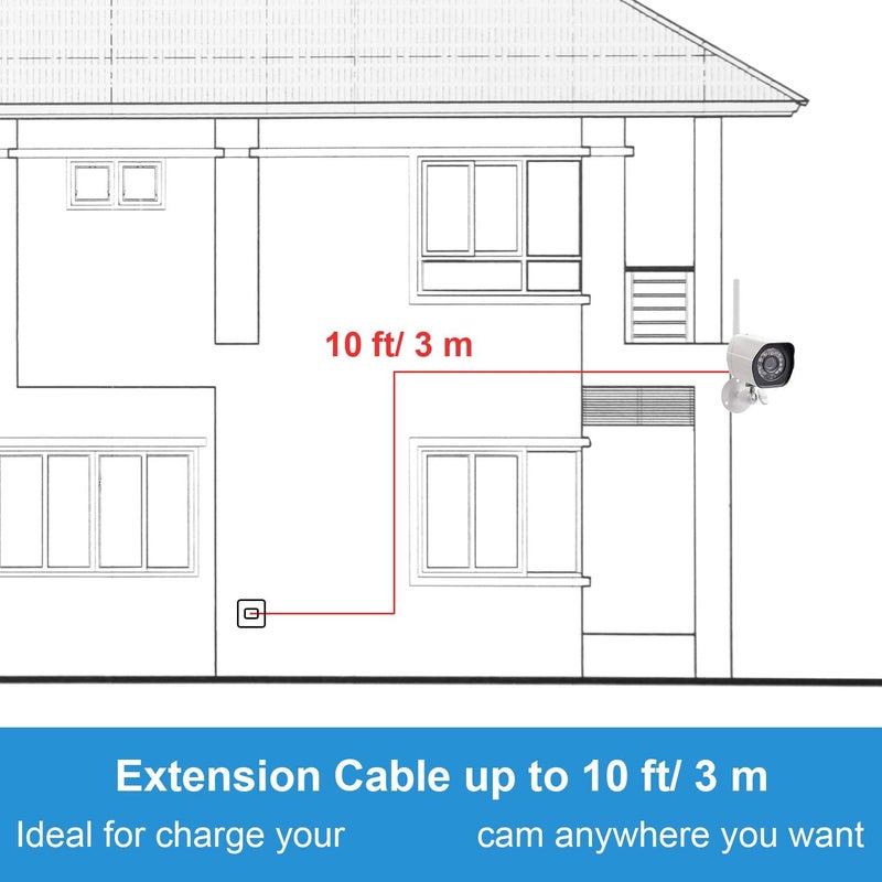 Sumind 2 Pack Micro USB Extension Cable 10 ft/ 3 Meters Male to Female Extender Cord Compatible with Wireless Security Camera Flat Power Cable, Cable Clips Included (Black) - Image 4