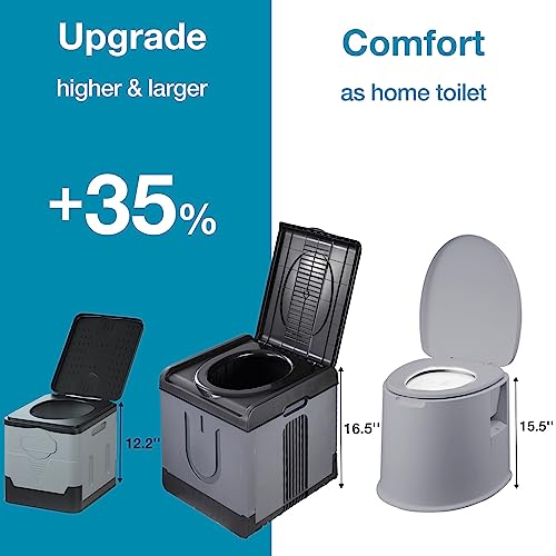 TRIPTIPS Portable Potty for Camping - Extra Large Folding Travel Toilet for Adults, Car, Camp, Boat, Hiking, Long Trips, Beach (Square) - Image 5