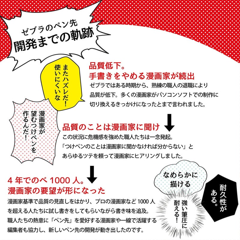 Zebra Technologies قلم حبر زيبرا كوميك جي موديل برأس كروم، 10 رؤوس (عبوة واحدة) (PG-6B-C-K) - Image 4