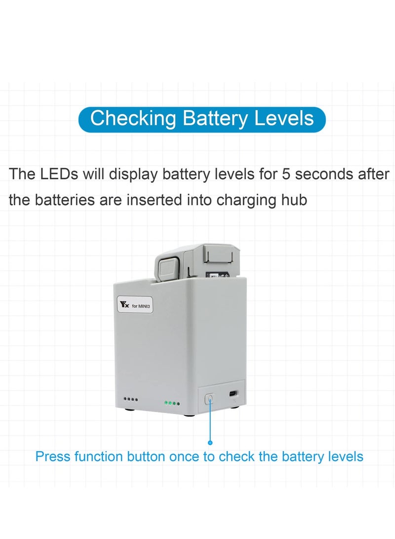 Excefore For Mini 3 Pro Drone Battery Charger, Two-Way Quick Charging Hub for Mini 3 Pro, Portable USB Charger, Compatible with DJI Mini 3 / Mini 3 Pro RC Quadcopter, Support PD, QC3.0 Fast Charging - Image 5