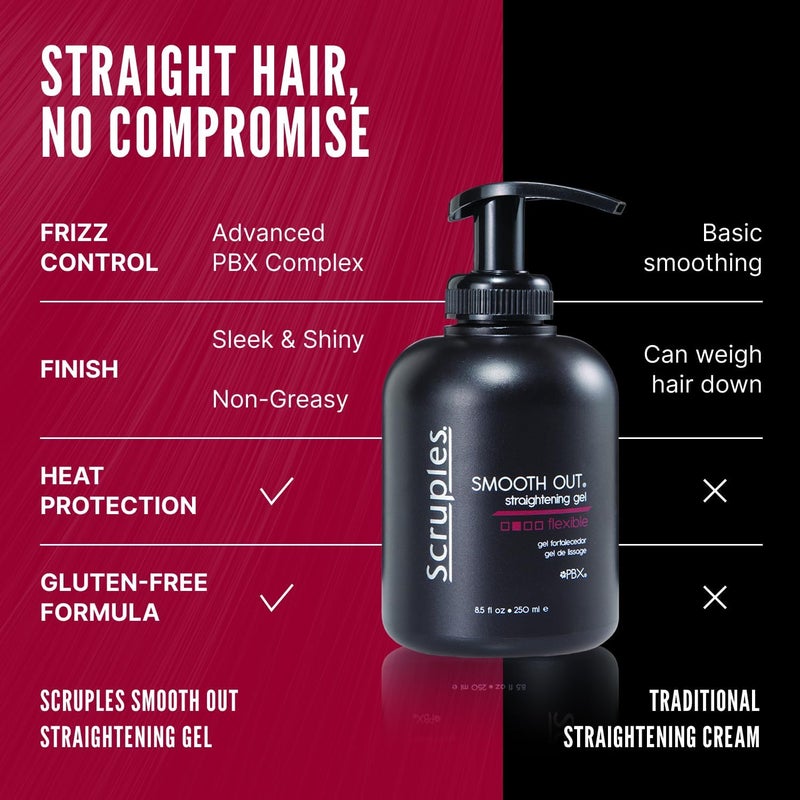 Scruples Smooth Out Straightening Gel - 8.5 Ounce - Image 4