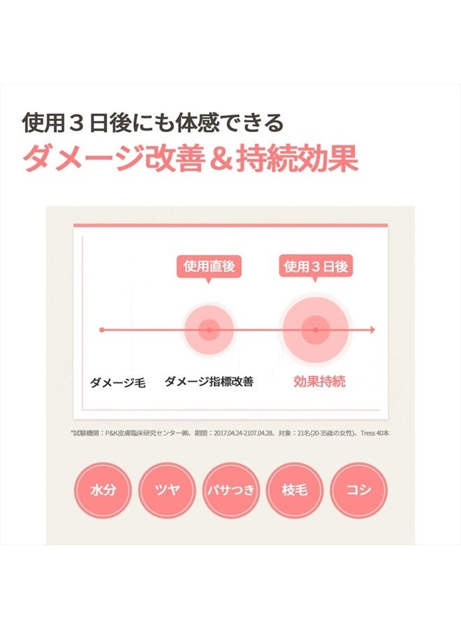 Mise En Scène مصل التصفيف المثالي 80 مل - Image 3