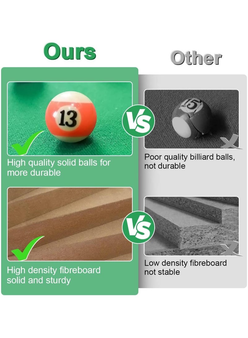 Generic Green Mini Pool Table, Billiard Tables includes 21 Billiards Equipment Accessories, Game Table for Kids and Adults  - Image 5