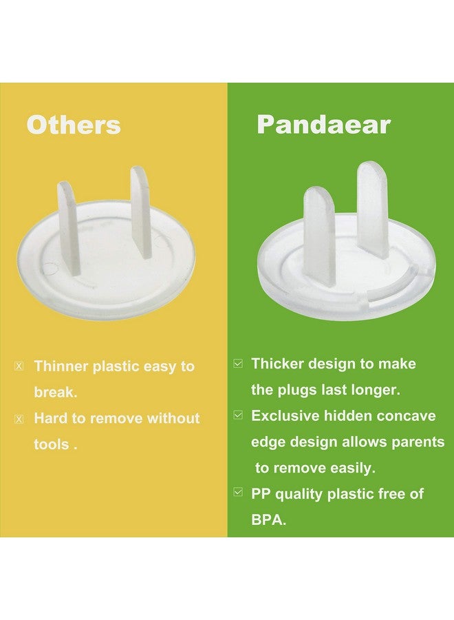 PandaEar Outlet Plug Covers(52 Pack) Clear Child Proof Electrical Protector Safety Caps with Adult Easy Release Concave Design - Image 3