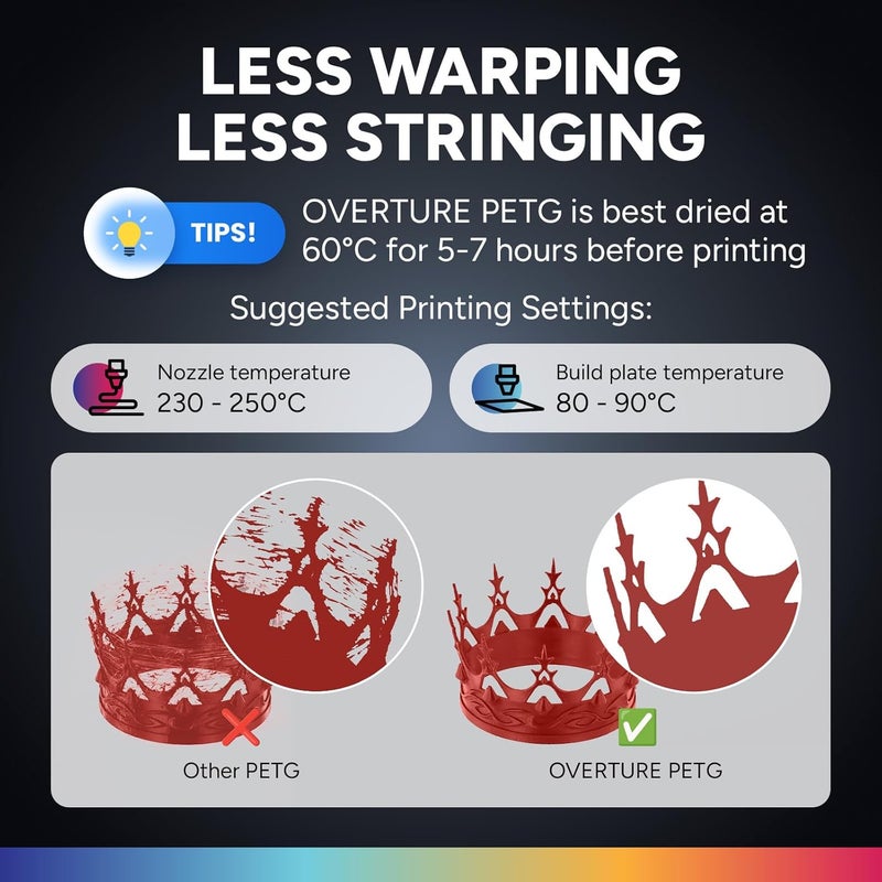 OVERTURE 3D Filament Clear PETG Filament 1.75mm, PETG Transparent Red 3D Printer Consumables, 1kg Filament (2.2lbs), Dimensional Accuracy +/- 0.05mm - Image 4
