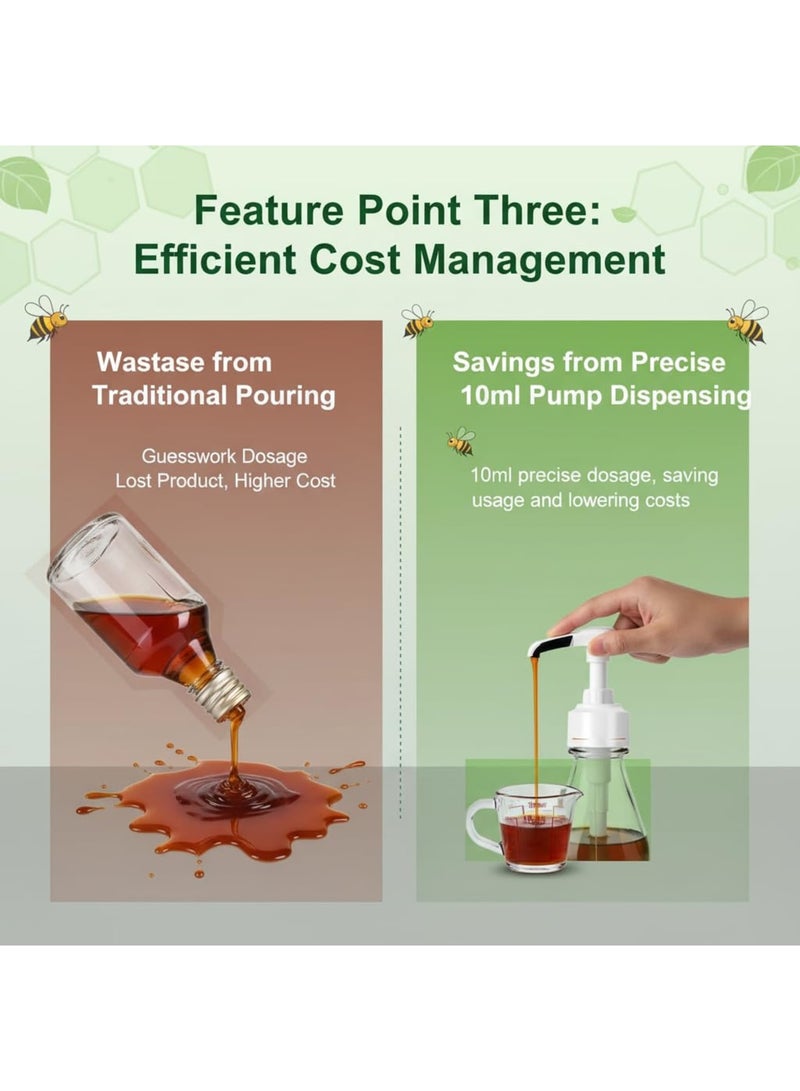 SYOSI Syrup Pump, Compatible with 700ml 750ml 1L Glass Bottles, Easy Dispensing Pump with Tip Cover, Ideal for MONIN Syrup, Coffee Shops Cafes and Home Use, White 2 Pack 10ML - Image 4