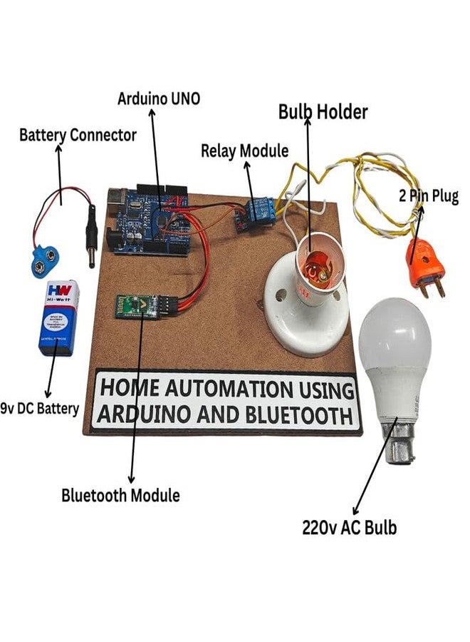 ESPTRONICS Readymade Voice Controlled Based Smart Home Automation System Electronic Project Using IOT for School - Image 2