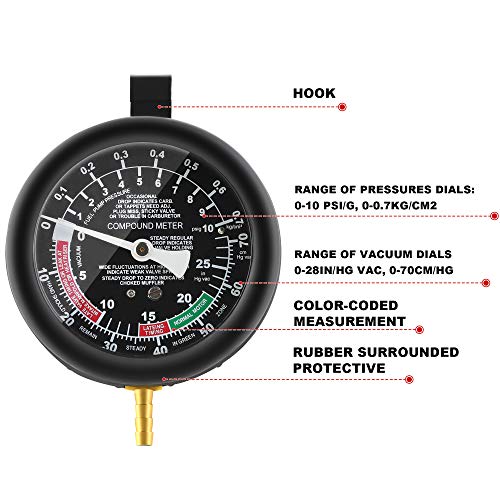 Hromee Fuel Pump and Vacuum Tester Gauge, Carburetor Pressure Diagnostics Leakage Tool Kit - Image 3