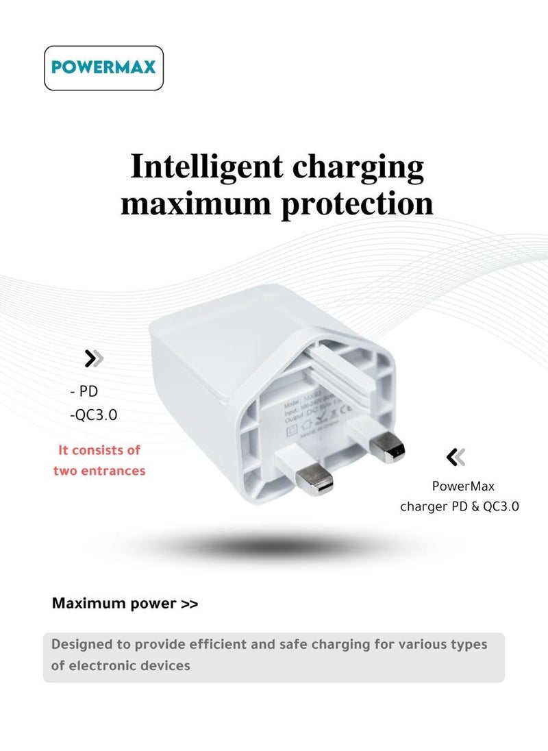 Powermax 65W, 4 Port Wall Charger Adapter - Features GAN Power, USB-C/A Ports, and Fast, Safe Charging with Integrated Protection Against Overheating and Overvoltage. Compatible with Apple and Android Devices