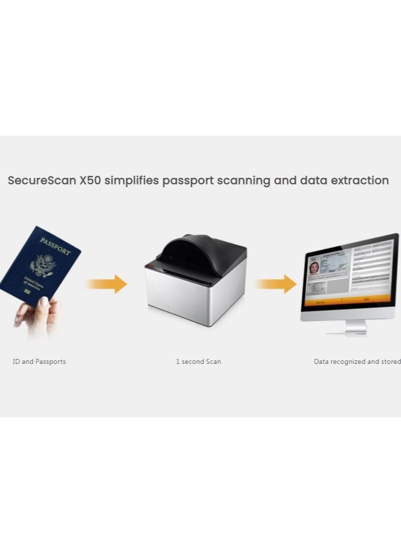 Plustek SecureScan X50 Passport Scanning and Data Extraction Solution - Image 4