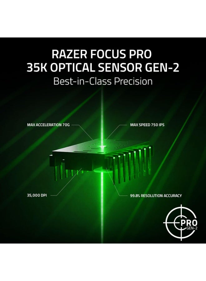 Razer Basilisk V3 Pro 35K Wireless Gaming Mouse, Right-Handed, Focus Pro 35K Optical Sensor Gen-2, 35000 Max DPI, Optical Mouse Switches Gen-3, 4-Way HyperScroll Tilt Wheel, White | RZ01-05240200-R3G1 - Image 3