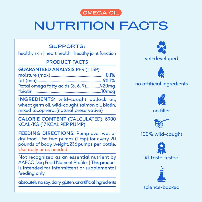 Native Pet Omega 3 Fish Oil for Dogs & Cats - Promotes Healthy Skin, Shiny Coat, & Strong Joints - Made with Wild Alaskan Salmon Oil for Dogs â€“ Tasty, Fast-Absorbing Omega 3 6 9 Liquid Supplement-16oz - Image 4