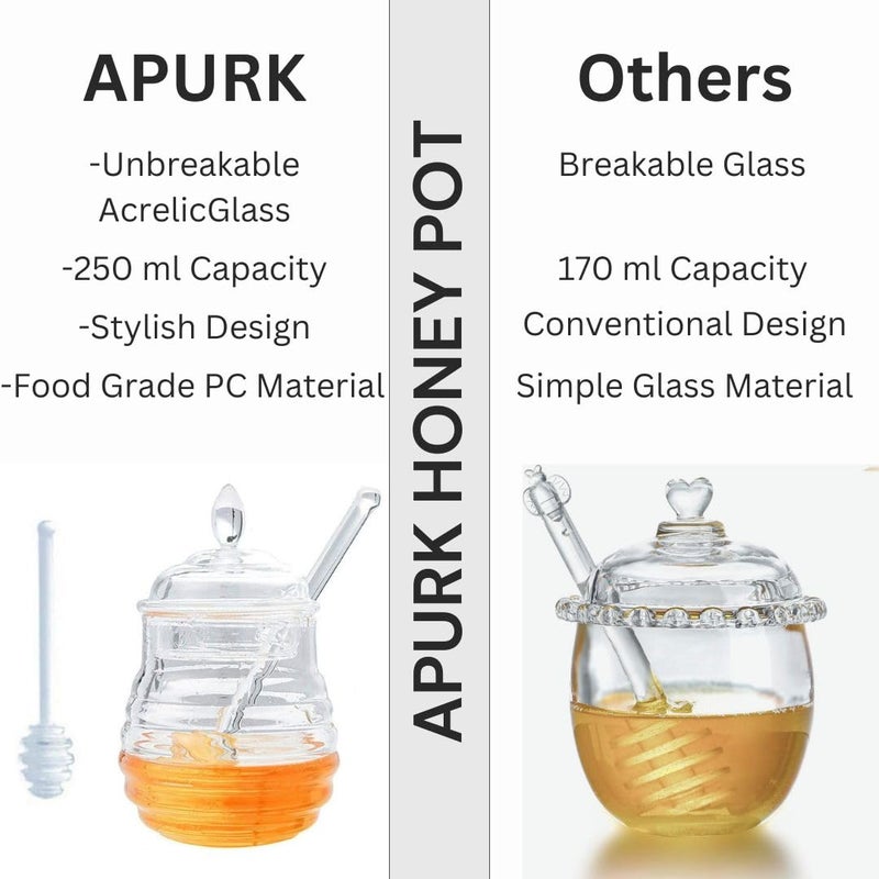 Apurk Honey Bottle Transparent Honey Pot With Stirring Rod Lid Kitchen honey Condiment Storage Organizer Acrylic Honey Syrup Dispenser Acrylic Honey Jar Container Pack of 1250ml - Image 2