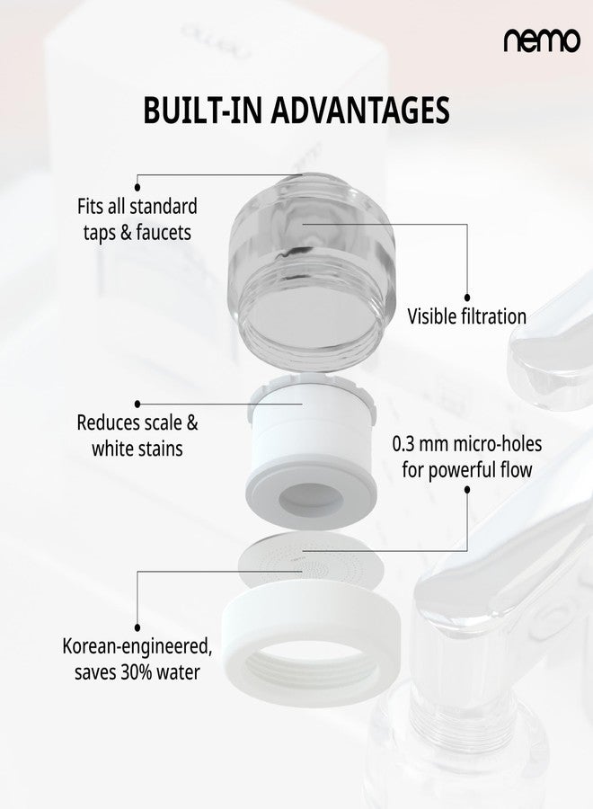 NEMO Wash Basin Tap Filter | Made in South Korea | Removes Residual Chlorine, Rust, Heavy Metals and Larvae | Minimalist Korean Water Filter Designed for Daily Wash - Image 4
