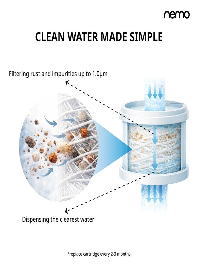 NEMO Wash Basin Tap Filter | Made in South Korea | Removes Residual Chlorine, Rust, Heavy Metals and Larvae | Minimalist Korean Water Filter Designed for Daily Wash - Image 5