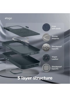 Elago Magnetic Leather for iPhone 15 Pro Case Cover Compatible with MagSafe, Vegan Leather, Shockproof, Water-Resistant - Jean Indigo  - Image 4