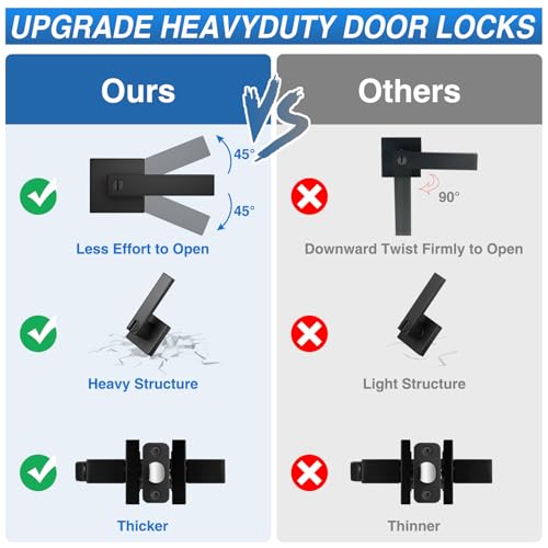 Plustool 6 Pack Matte Black Door Handles, Keyless Interior Door Knobs, Privacy Door Lever Locksets for Bedroom Bathroom, Heavy Duty Square Door Lock (2.0lb), Reversible for Left&Right Handled Doors - Image 4