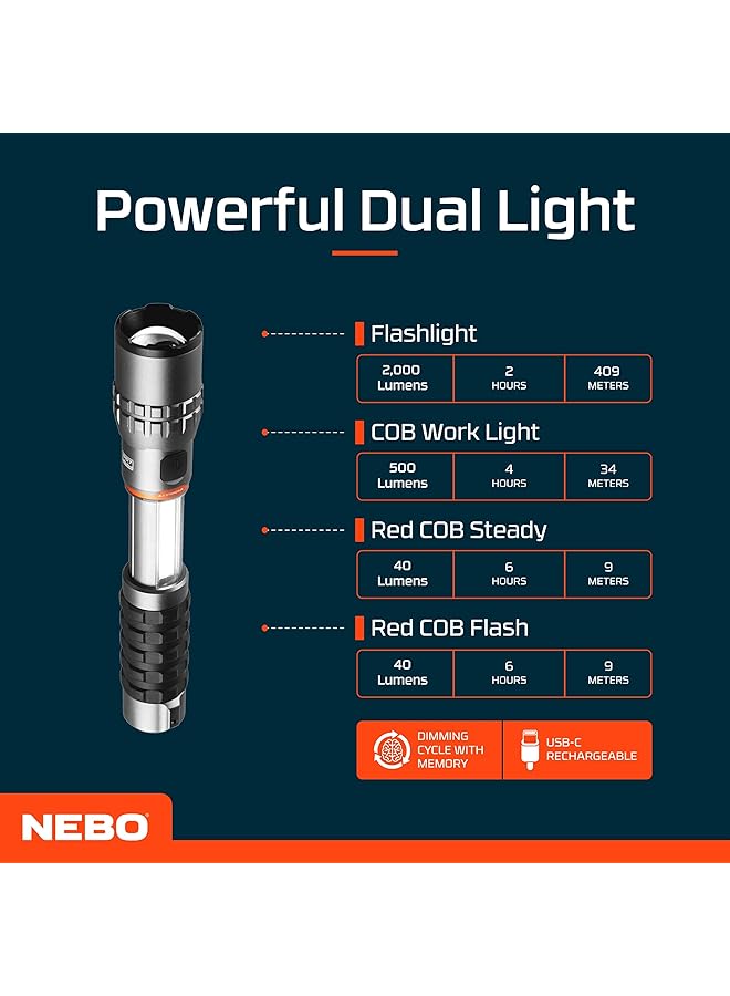 NEBO SLYDE KING 2K 2 000 Lumen Rechargeable Flashlight and 500 Lumen Work Light With Magnetic Base - Image 5