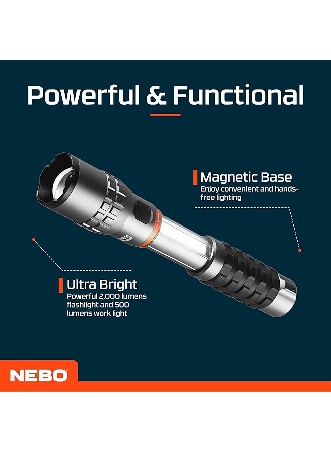 NEBO SLYDE KING 2K 2 000 Lumen Rechargeable Flashlight and 500 Lumen Work Light With Magnetic Base - Image 3