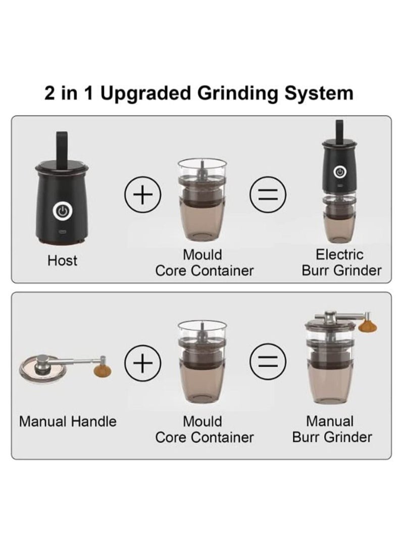Arabest Luxury Portable Coffee Grinder Set Electric & Manual Coffee/Espresso Grinder Comes With Travel Coffee Mug - Image 2