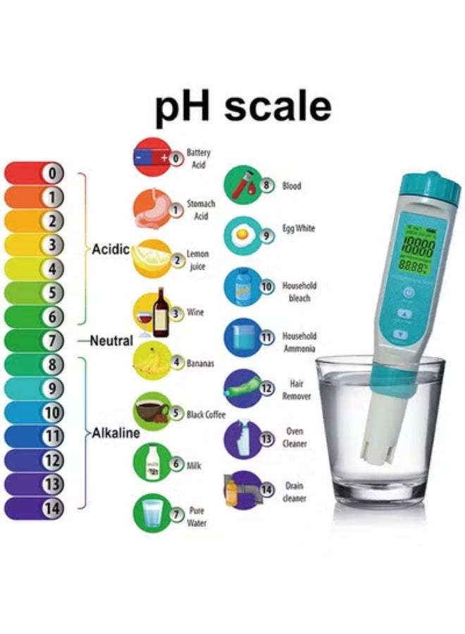 7 in 1 Water Quality Tester Pen Meter for Pools, Drinking Water Aquariums hydroponic Cooking Tester Measure Water by 7 parameters: PH/TDS/EC/ORP/S.G/Water Salinity/Temp - Image 3