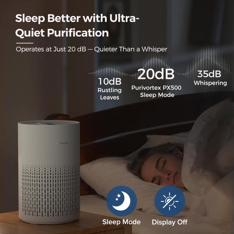 Purivortex Air Purifiers for Home, Quiet HEPA Air Filter for Pollen, Smoke, Dust, Pet Dander, Odor, Hair, Covers Up to 880 Sq Ft, PX500 White - Image 5