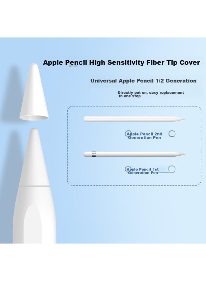 YIOU Yiyou Compatible With Apple Pencil Tip Protection, Wear-resistant Pen Sleeve, Ultra-thin Silicone Cover, Universal For 1st And 2nd Generation, White Transparent - Image 2