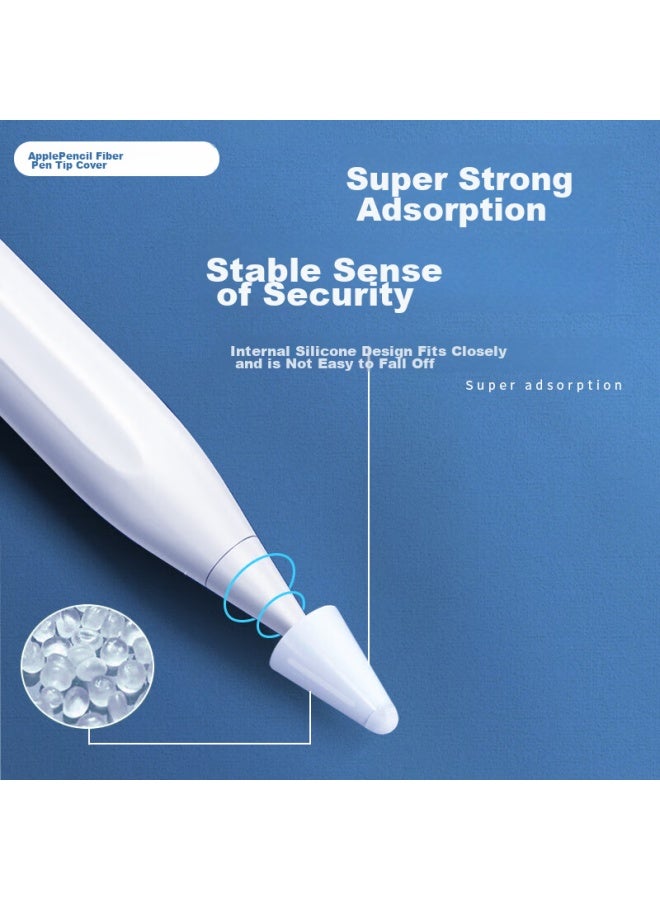 YIOU Yiyou Compatible With Apple Pencil Tip Protection, Wear-resistant Pen Sleeve, Ultra-thin Silicone Cover, Universal For 1st And 2nd Generation, White Transparent - Image 4