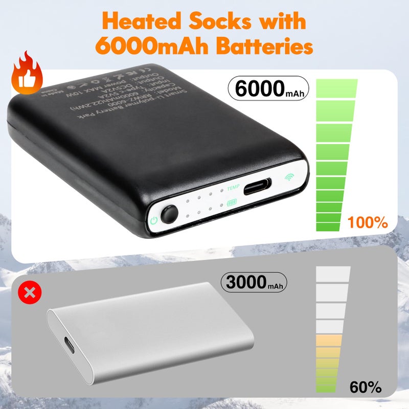 Heat Nice Heated Socks for Men Women, with APP Control, Washable Winter Foot Warmer Socks 6000 mAh Rechargeable Electric Socks, for Outdoor Camping, Hunting, Skiing, Hiking, Fishing, Cycling, Work - Image 2