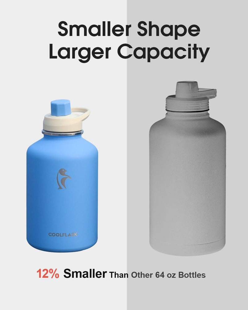 Coolflask 64 oz water bottle blue blue - Image 4