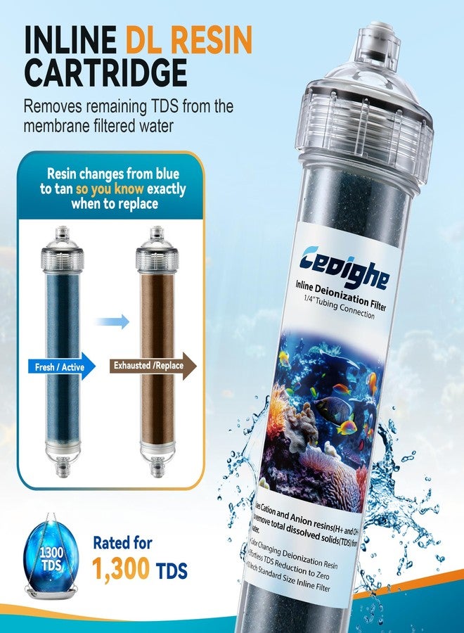 Ceoighe RO/DI Replacement Cartridge, 3-Pack, Reverse Osmosis Deionization Water Filter System RO/DI Filtration Units - Sediment Cartridge, Carbon Block Cartridges, Color Changing Mixed Bed DI Resin - Image 3