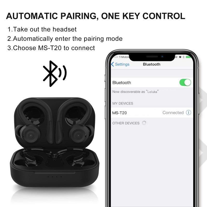 Loluka Over Ear Wireless Bluetooth Earbuds with Ear Hooks - Waterproof, Small, Noise Cancelling Headset for Workout, Sport, Gym - Image 4