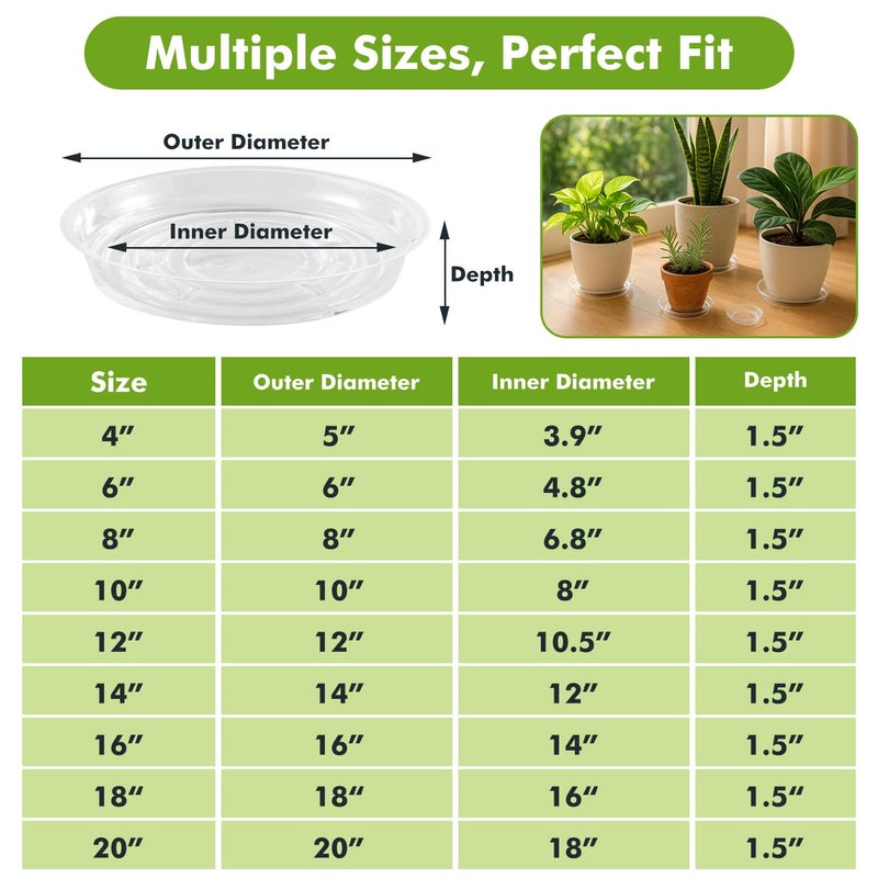 Planterhoma 20 Packs 18" Extra-Large Clear Plant Saucers for Indoor Outdoor Use Heavy Duty Plastic Plant Trays for Planter Bulk Flower Pot Drip Trays to Catch Water, 4 to 20 Inch - Image 3