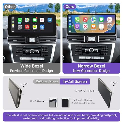 NINETOM 2026 Upgraded 12.3" Ultra-Narrow Touchscreen Wireless CarPlay Android Auto Receiver Compatible with Mercedes-Benz ML GL W166 X166 (2012–2015), for NTG 4.5/4.7 System - Image 5