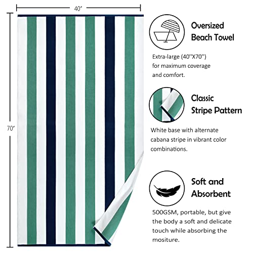 Bornbay Cotton Oversized Beach Towel - Extra Large 40"X70" Plush Thick Pool Towel, XL Fluffy Stripe Beach Towels Teal Swimming Towel for Adults Mens Women (White Teal Blue) - Image 5