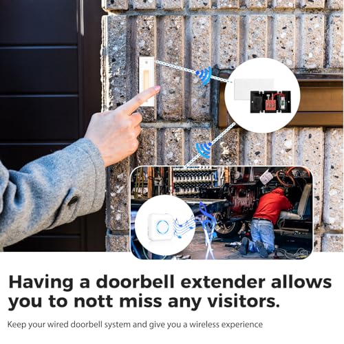 Satisure Wireless Doorbell Extender with Receiver Connects to Existing Hardwired Doorbell into Wireless Door Bell with 656 FT Range, 58 Chimes and 5 Volume Levels Door Chime for Home/Garage/Basement - Image 2