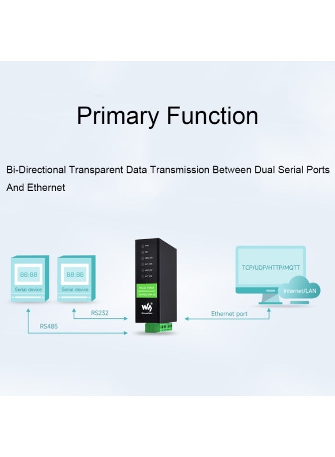 Waveshare RS232 RS485 To RJ45 Ethernet Serial Server - RS232 RS485 TO POE ETH (B) - Image 2