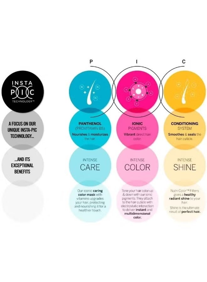 Revlon Professional Nutri Color Filters Soin Crème 3en1 Repigmentant Nutritif 240 ml - Hair Colour: 600 Red - Image 4