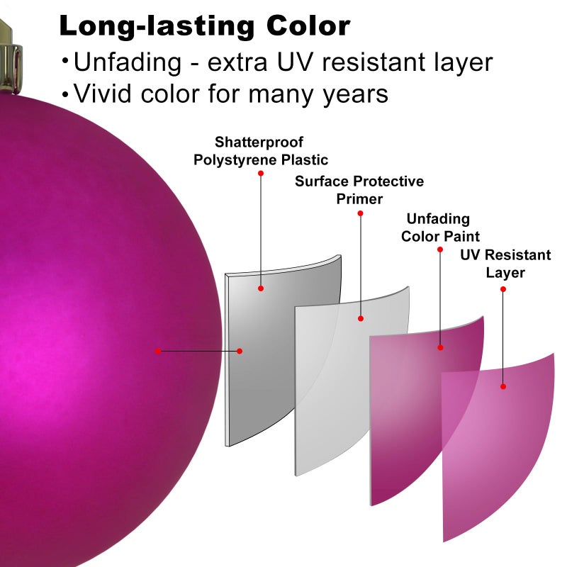 GameXcel Fuchsia 3.2"" Large Christmas Balls - Christmas Tree Decoration Ornaments Shatterproof Hanging Balls for Birthday Halloween Holiday Wedding Decorations Set of 10pcs - Image 4