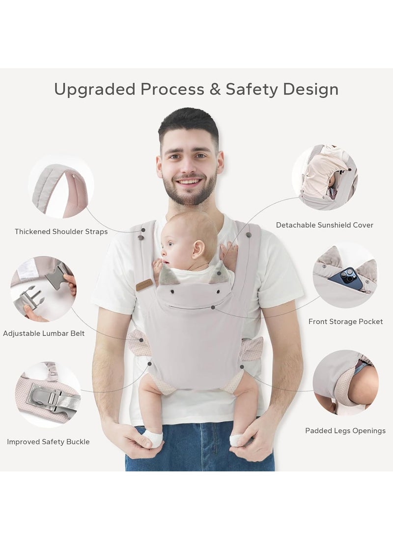 Generic Baby Carrier Newborn to Toddler with Pocket, 4-in-1 Easy to Wear Ergonomic Adjustable Breathable Carrier Slings, Perfect for Baby Infants up to 15kg Toddlers, Grey  - Image 4