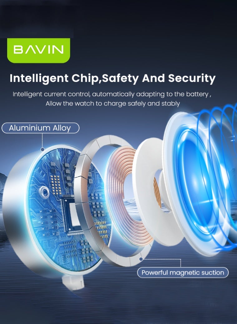 Bavin 2-in-1 USB-C Fast Charger for Apple Watch & iPhone, USB C Magnetic iWatch Charger Cord & USB-C to Lighting Cable 1m, Fast Charging i-Watch Series Ultra/9/8/7/6/SE/5, for Phone 14/13/12/11 Series - Image 3